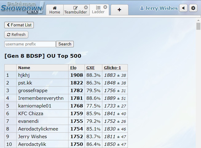 BDSP TOP999.png